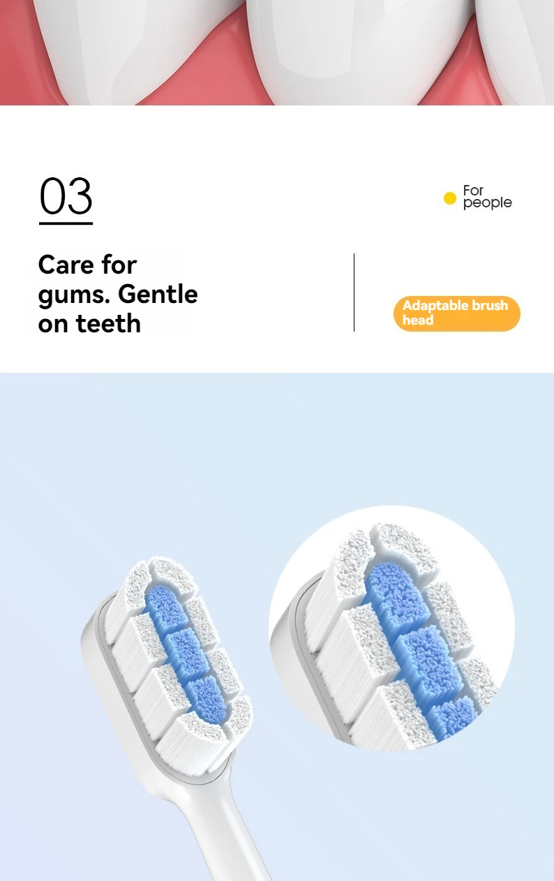 Compatible with Xiao Electric Toothbrush Head T300/T500 Mjia DDYS01SKS/MES601/T700 Replacement MES602/604