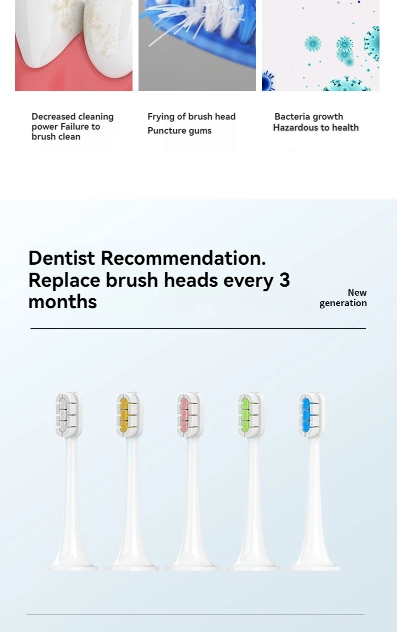 Compatible with Xiao Electric Toothbrush Head T300/T500 Mjia DDYS01SKS/MES601/T700 Replacement MES602/604