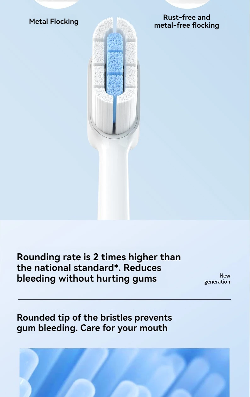 Compatible with Xiao Electric Toothbrush Head T300/T500 Mjia DDYS01SKS/MES601/T700 Replacement MES602/604
