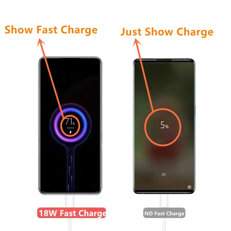 Original Xiaomi Redmi 13C Charger QC 3.0 Quick Charge Genuine Usb EU Adapter For Poco C65 C40 M3 Redmi Note 8 Pro 9s 9 13R 5G