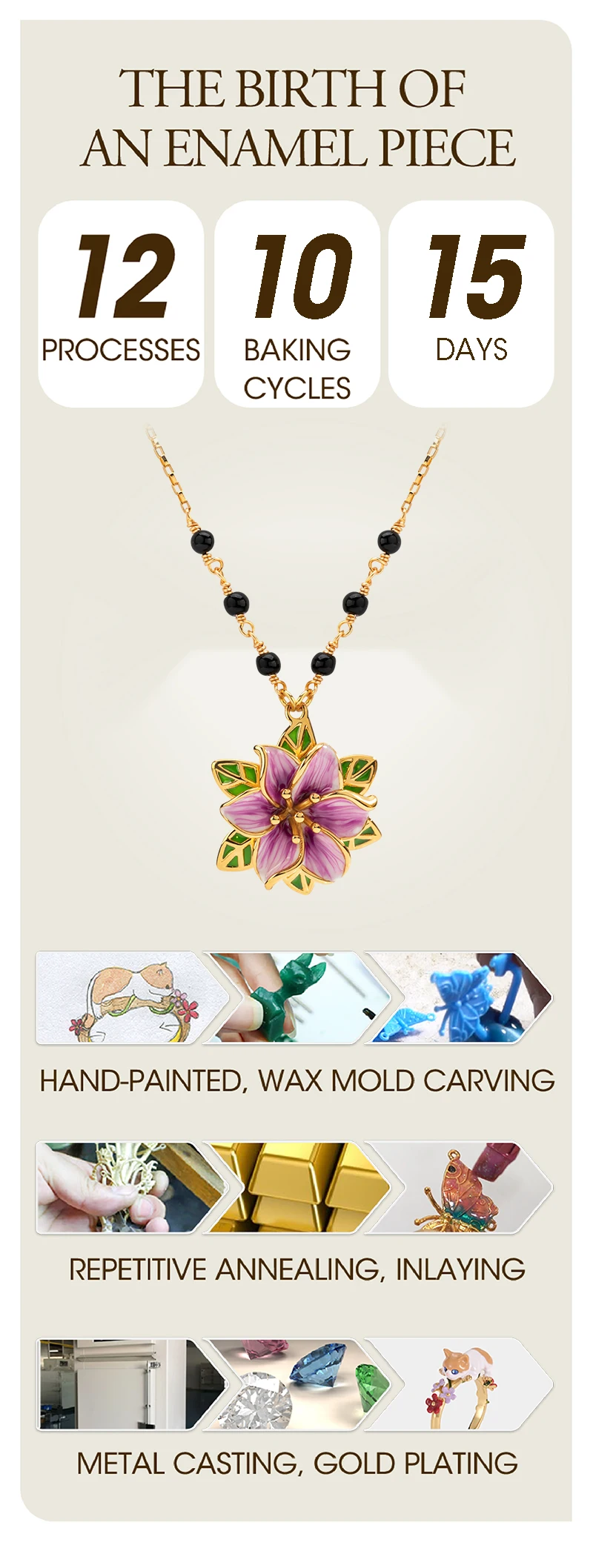 Juicy Grape Eustoma Flower Necklace for Women Sweet Elegant Handmade Enamel Flower Necklace 18K Gold Plated Birthday Gift