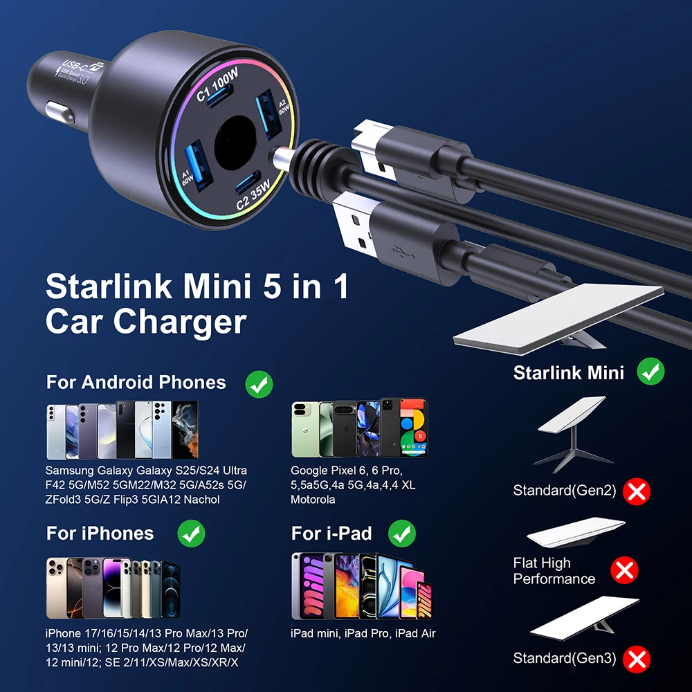 255W Car Charger for Starlink Mini, 5-Port USB C PD 100W PPS 45W Super Fast Charging for MacBook Pro iPhone 17 16 15 Samsung S26