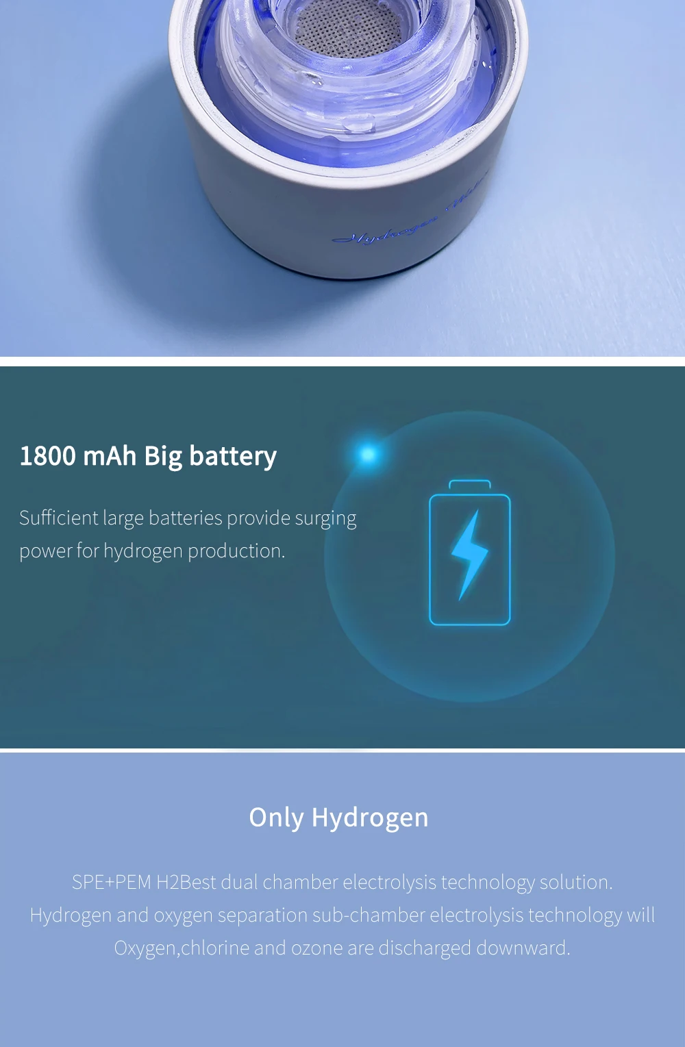 Sport/Travel Design DuPont 3000ppb Hydrogen Rich Water Generator  3 in 1 use with Inhalation tube self-cleaning SPE/PEM H2 maker
