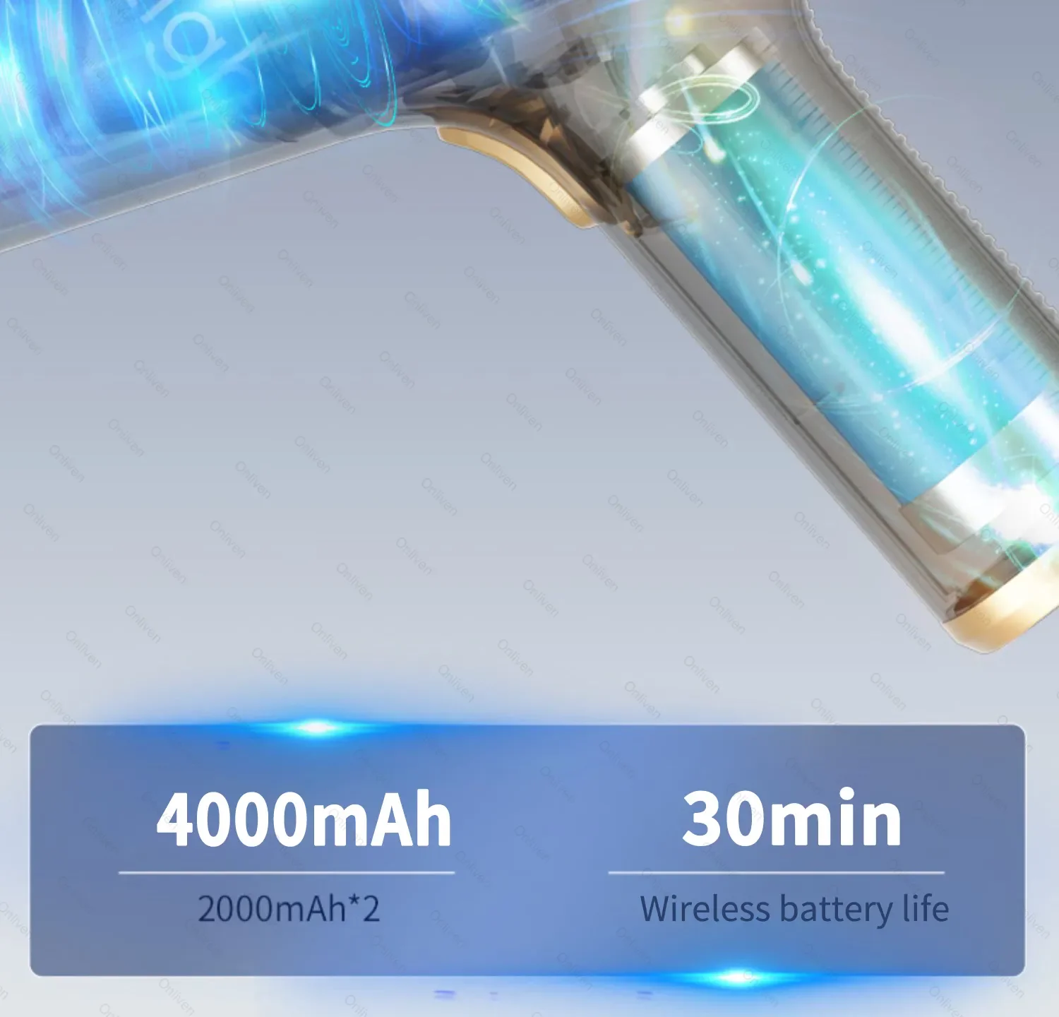 SZUK 98000PA Car Vacuum Cleaner Wireless Mini Powerful Cleaning Machine Handheld for Car Portable Blow Computer Home Appliance