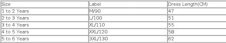 Girls Clothing Dress Autumn New Girls Dess Long Sleeve Dress Vestidos Mesh Tutu Princess Dress