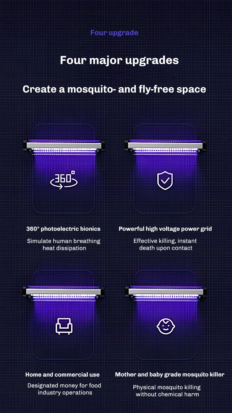 Mosquito Killer Lamp 110V/220V Electric Insect Killer Electric Pest Repellent UV & LED Lamp Powerful Bug Electric Mosquito Kill