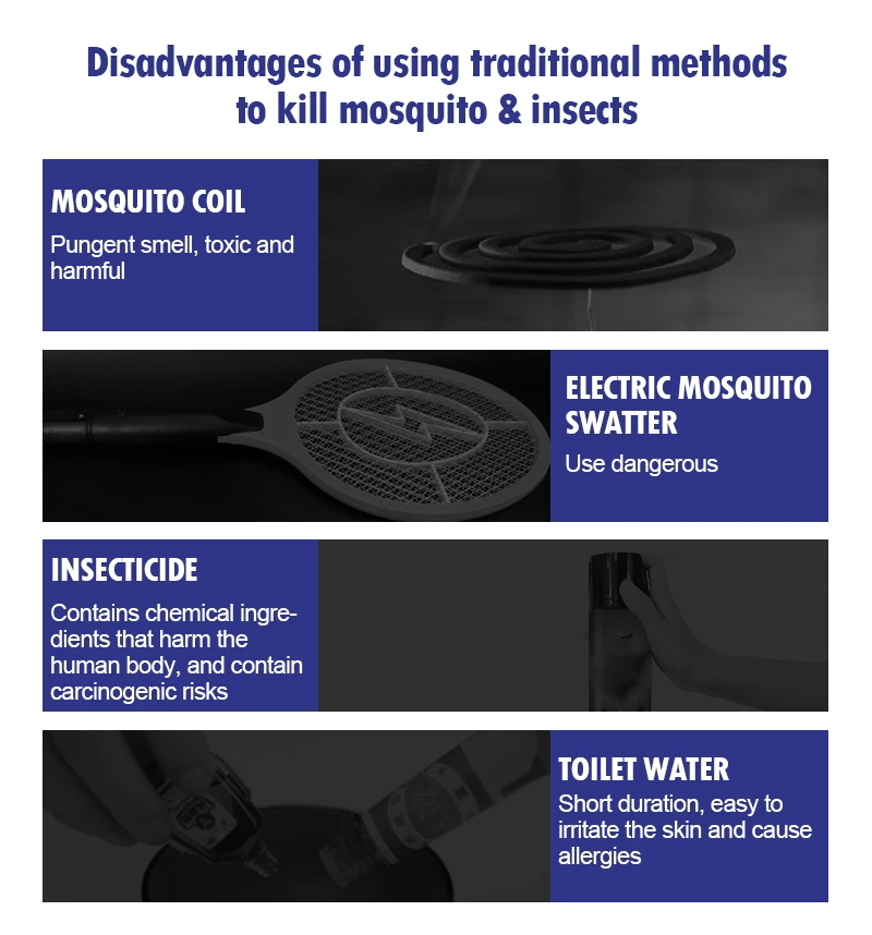 Mosquito Killer Lamp 110V/220V Electric Insect Killer Electric Pest Repellent UV & LED Lamp Powerful Bug Electric Mosquito Kill