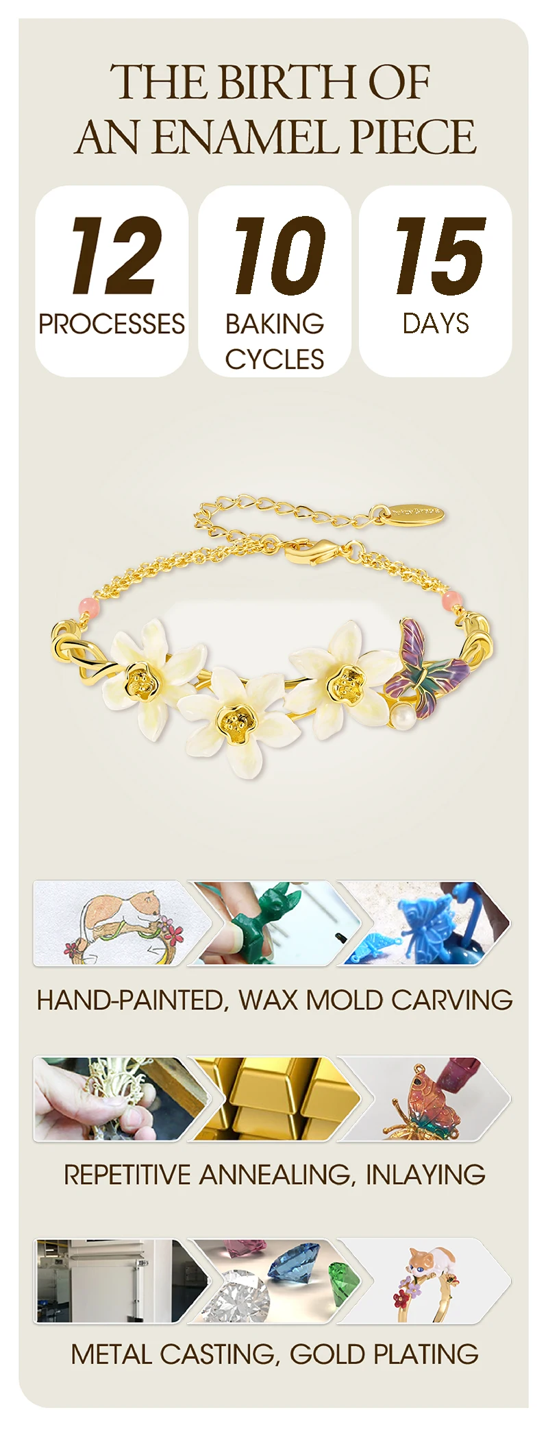 Juicy Grape Daffodil Butterfly Bracelets for Women 18K Gold Plated Enameled Craft Adjustable Chain Design Birthday Party Jewelry