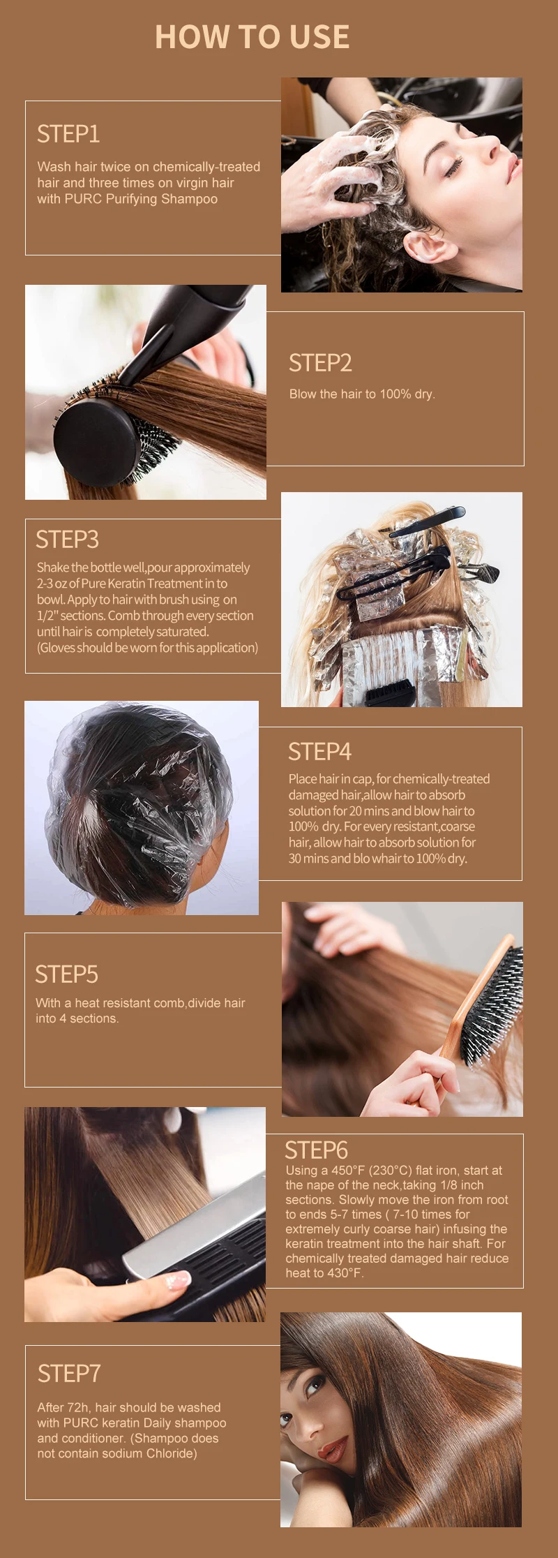 PURC 300ml Professional Keratin Hair Treatment Cream Straightening Smoothing For Frizzy Brazilian Keratin Products Hair Care