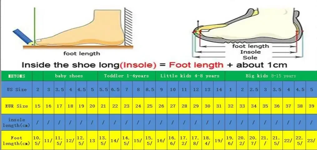Girls Sandals Summer Child Shoes Baotou Model Breathable Flower Figure Toddler Casual Sandals Outdoor Walking Kids Flat Shoes