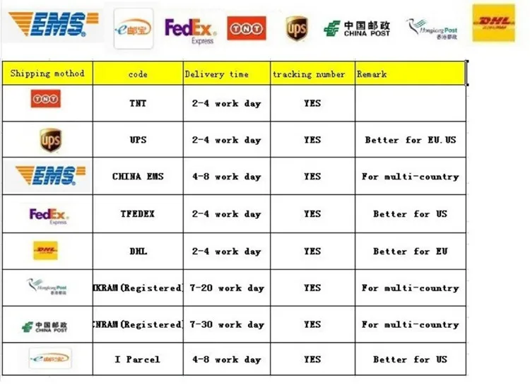 2025 Summer Baby Clothes Sets Boys Short Sleeve T-Shirt Shorts 2Pcs Children Sportwear Suits Fashion Kids Tracksuits Outfits