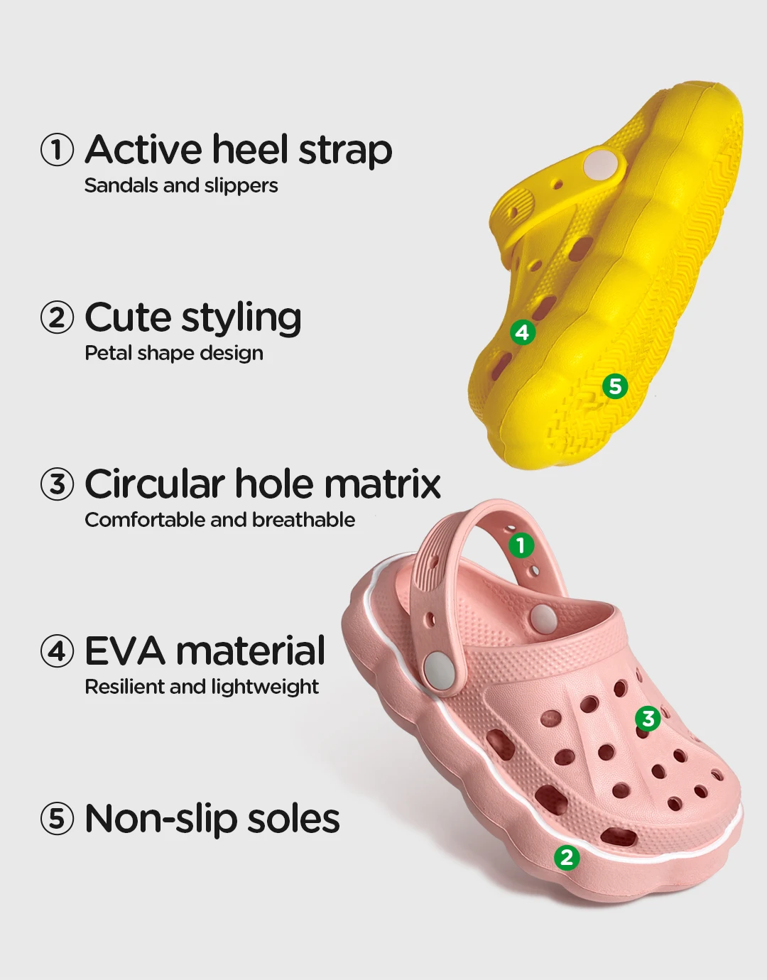 Kids' Summer Lovely EVA Garden Shoes Children Solid Color Toe Sandals Waterproof Breathable Slippers