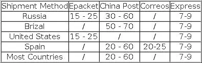 CUHAKCI Women's Plus Size Super Elastic Leggings Military Green Camouflage Soft Sports Outerwear Tight Cropped Pants