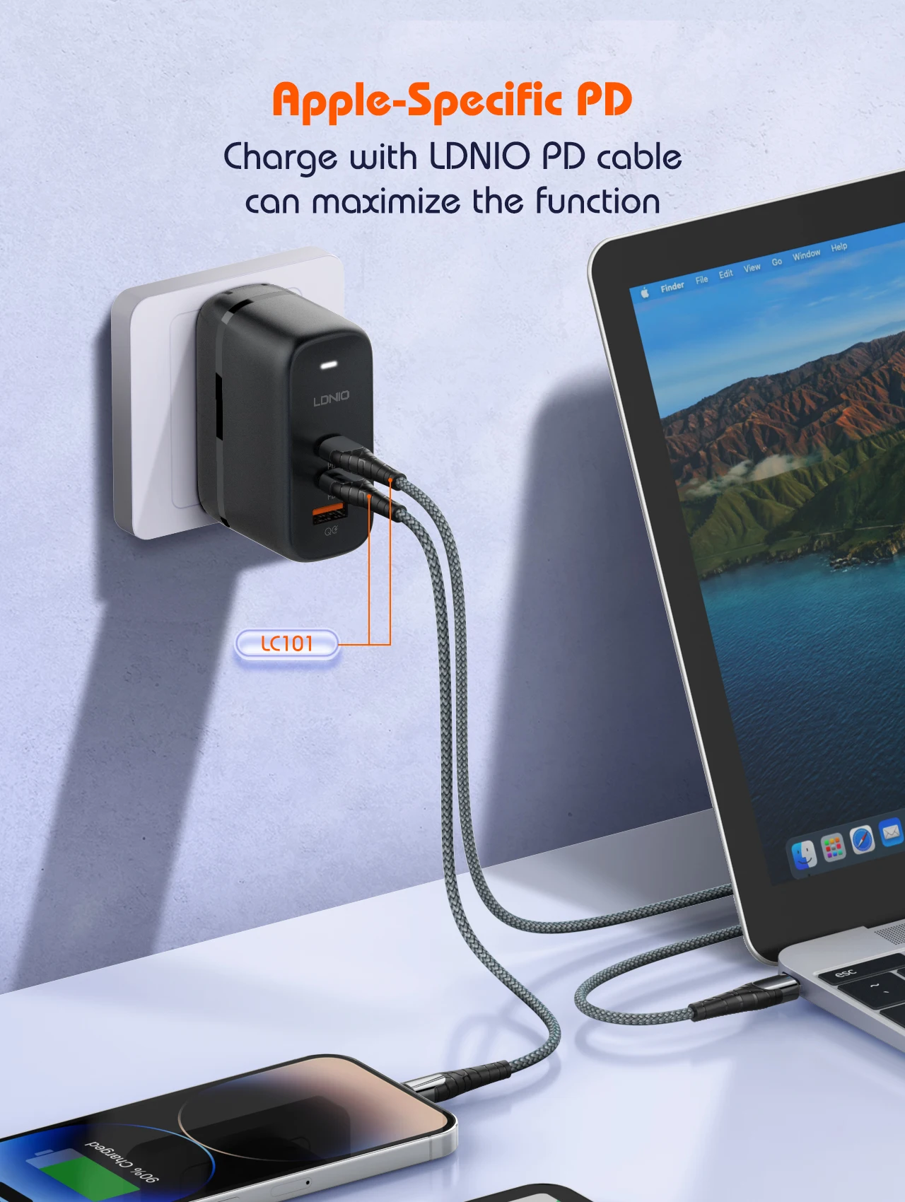 LDNIO 65W USB C Charger Travel Charger GaN Charger 3 Port International Plug Adapter EU UK US AU Travel Plug Adapter Power Cord