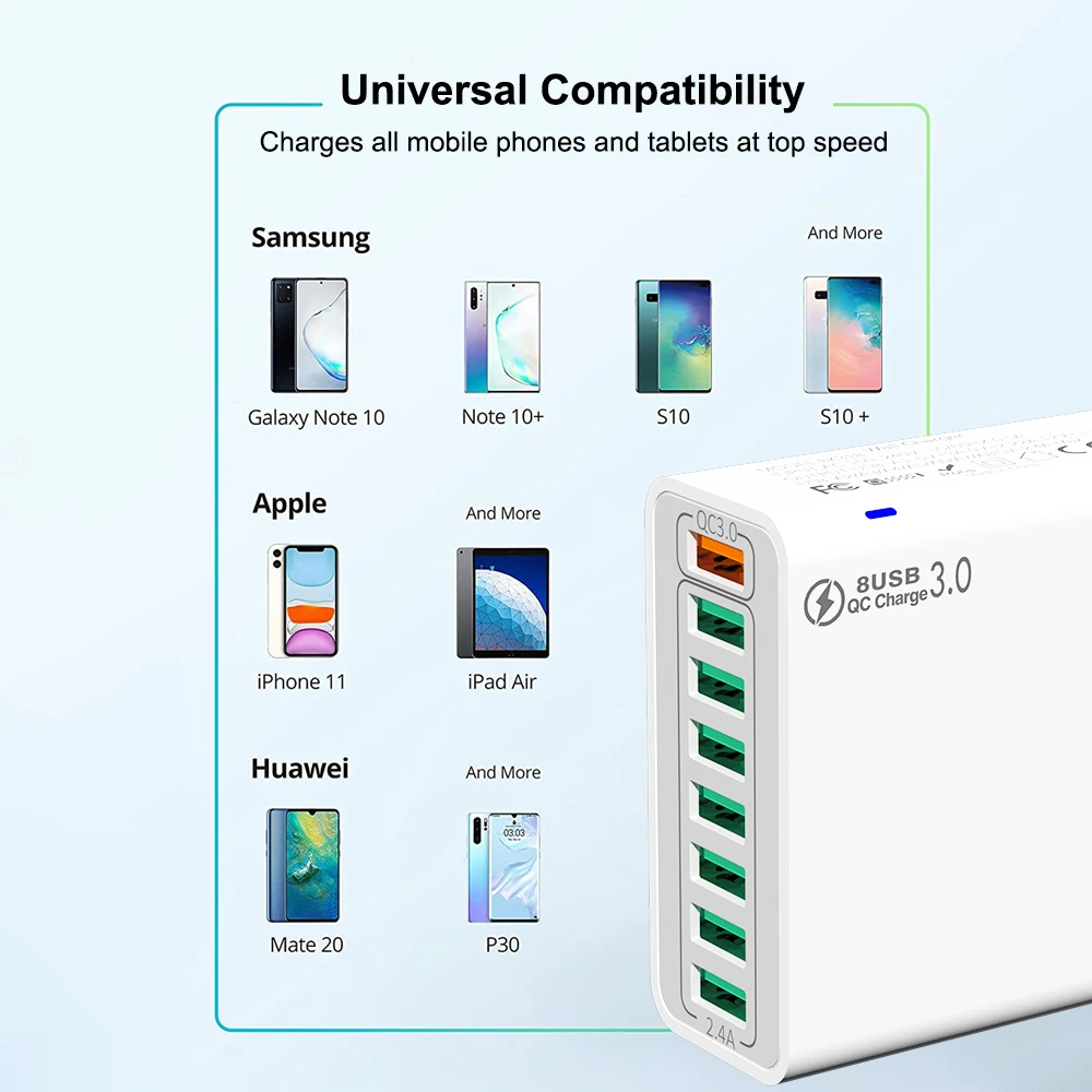 Total 65W 8 In 1 USB Charger Fast Charge Phone Charger Wall Adapter For iPhone Samsung Xiaomi Multi Port EU/US Plug Wall Charger