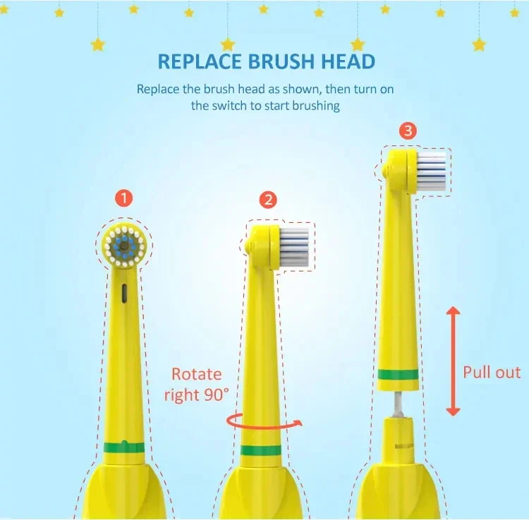 Children Sonic Electric Toothbrush Rotating Toothbrush Battery Type IPX5 Waterproof Cartoon Teeth Whitening Soft Bristle Kids