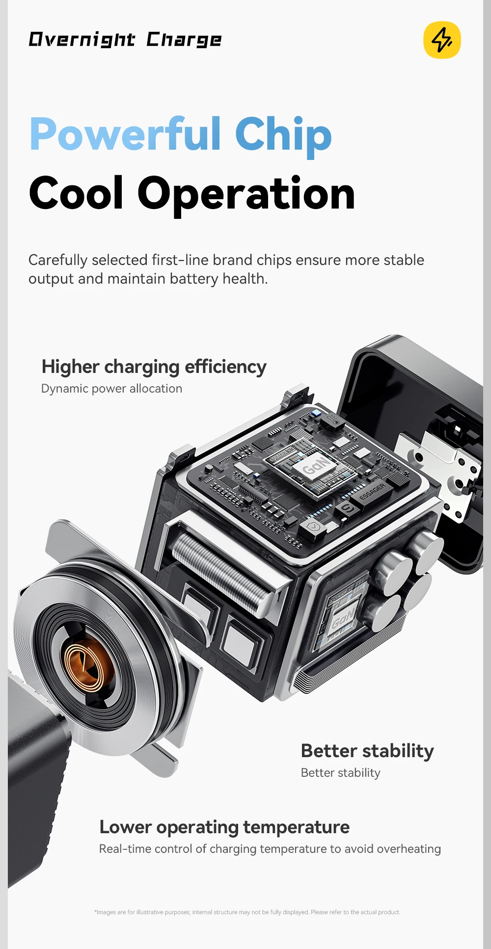 Essager 65W GaN Charger with Retractable Cable PD Fast Charging for Laptop Macbook iPhone 17 16 15 Xiaomi Type-C Phone Charger