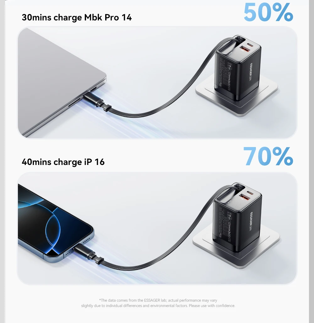 Essager 65W GaN Charger with Retractable Cable PD Fast Charging for Laptop Macbook iPhone 17 16 15 Xiaomi Type-C Phone Charger