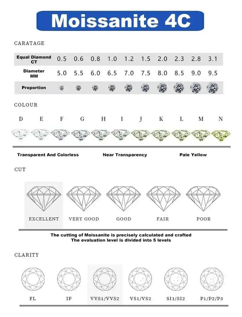 925 Sterling Silver D Color Moissanite Round Earrings Engagement Wedding Daily Work Party Travel Luxury Gift For Women Jewelry