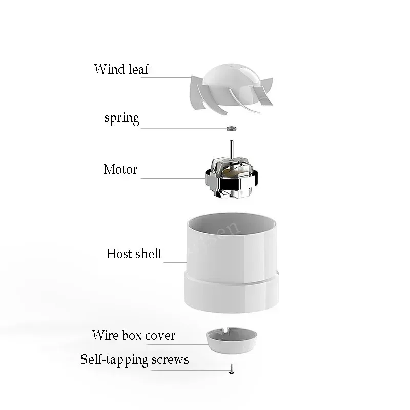 4/5/6 inch 220V Silent Ventilation Air Vents Ventilator Extractor Exhausted Extractor Fan Ventilator Bathroom Kitchen Washroom