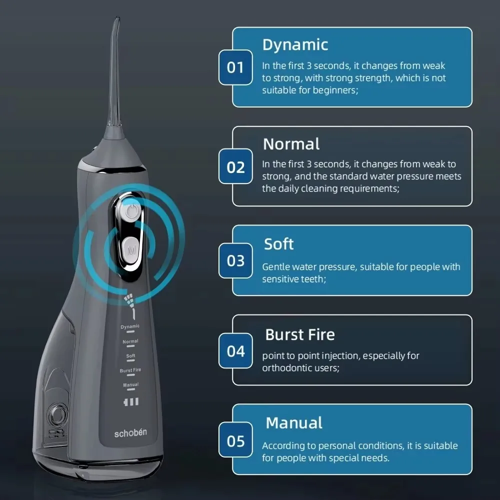 L15 Portable Oral Irrigator DIY Tank Cleaning Modes USB Rechargeable Waterproof Dental Water Flosser 4 Water Jets