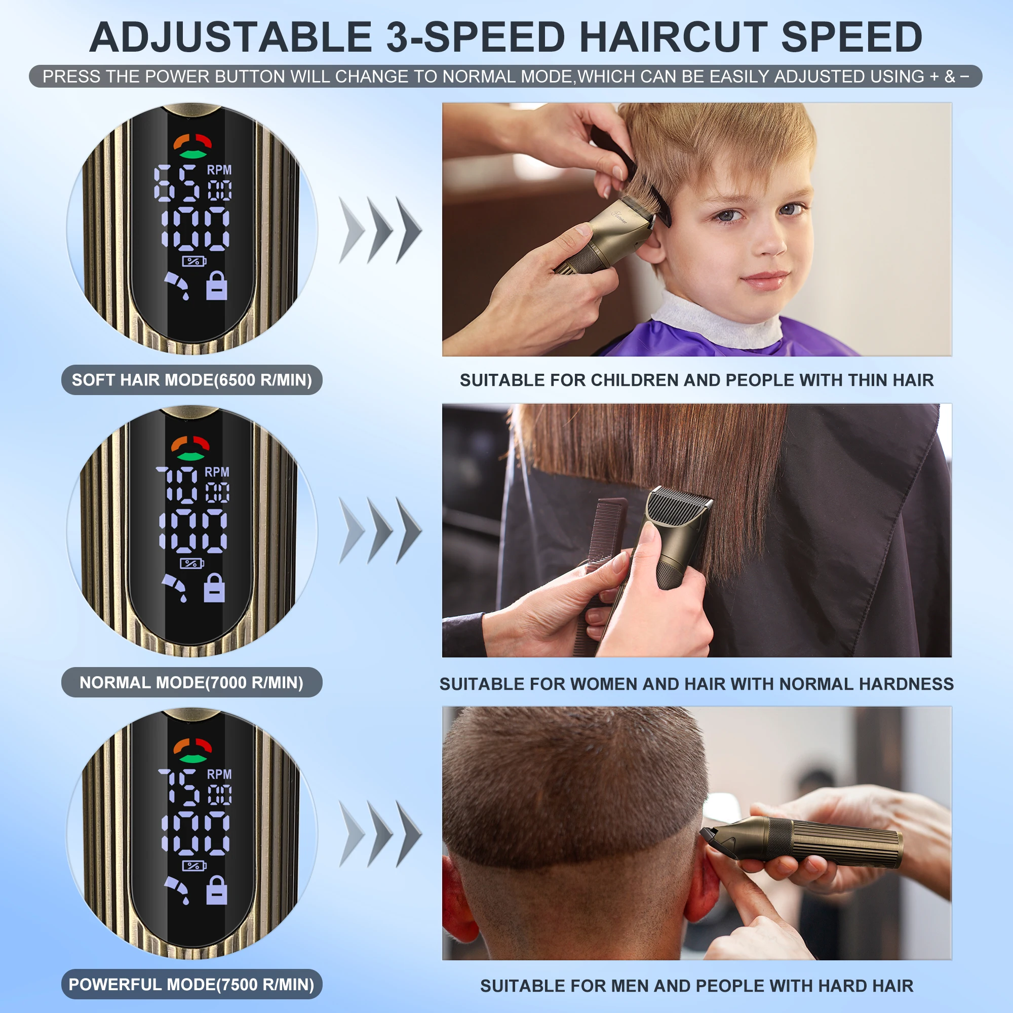 Hatteker Electric Hair Clipper Set Ceramic Blade Hair Trimmer for Men Charging Base Hair Cutting Machine with LED Display