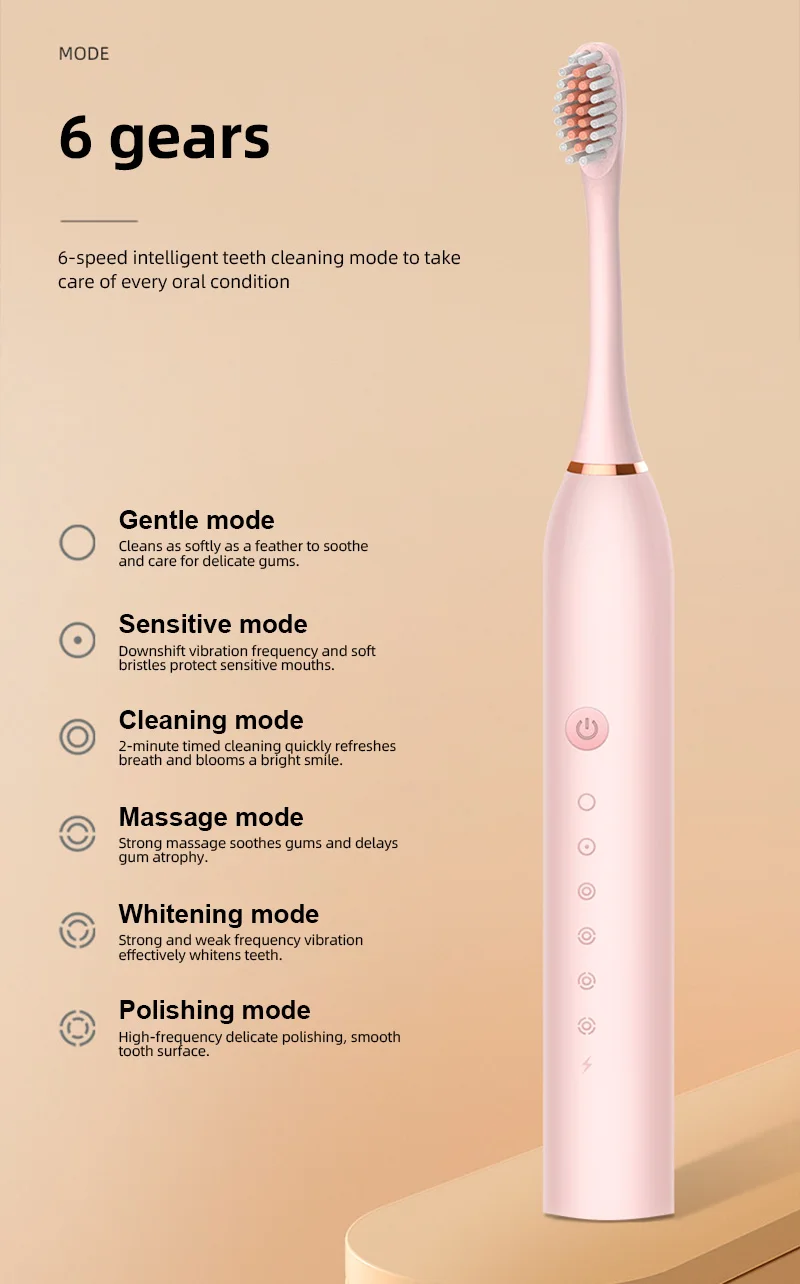 Electric Ultrasonic Toothbrush Six Speed Mode Home Soft Hair USB Charging Waterproof Adult Tooth Cleaner Automatic Couple Set