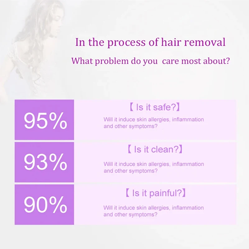 USB Rechargeable Women Epilator Portable Hair Removal Tool Rotary Shaver Body Face Leg Bikini Lip Depilator