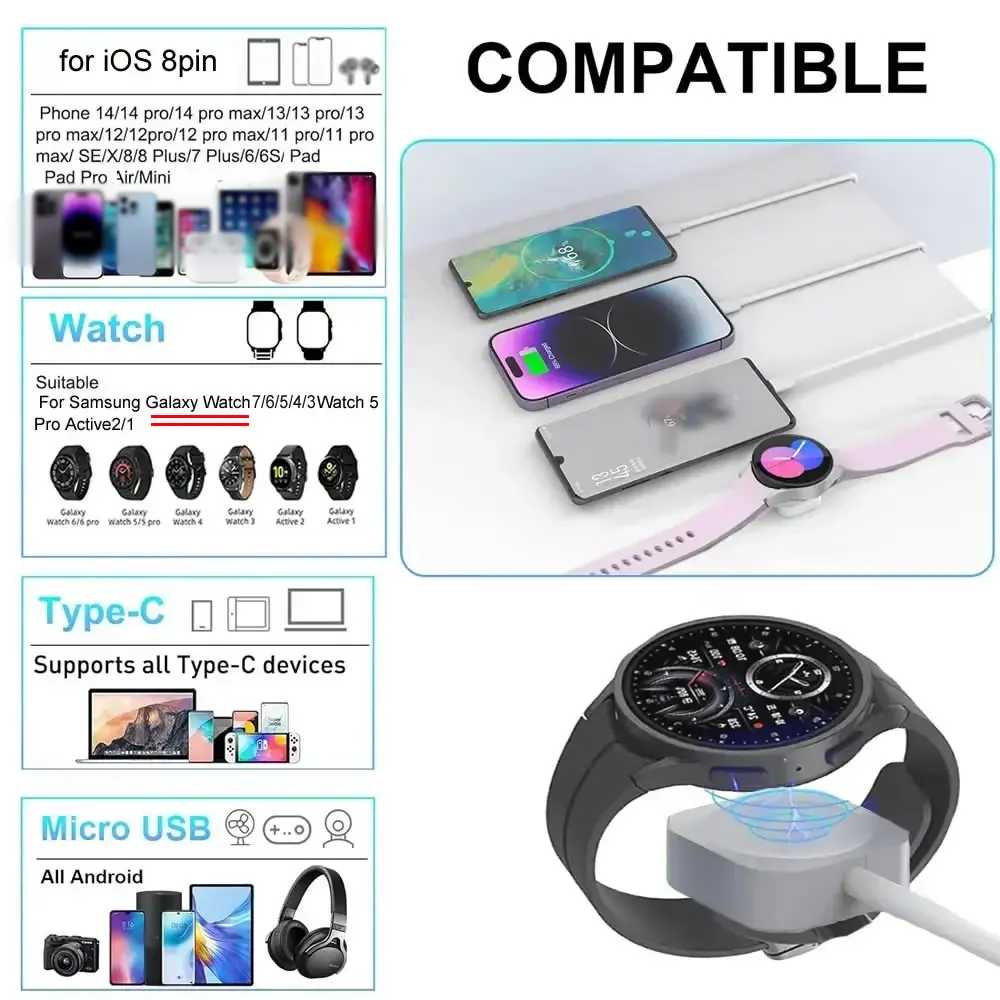 4 in 2 USB Charger Cable for Samsung Galaxy Watch 7/6/5 Pro/4/3 Charging Dock,USB Type C Cord for S23/S22/S20 Phone & Micro USB