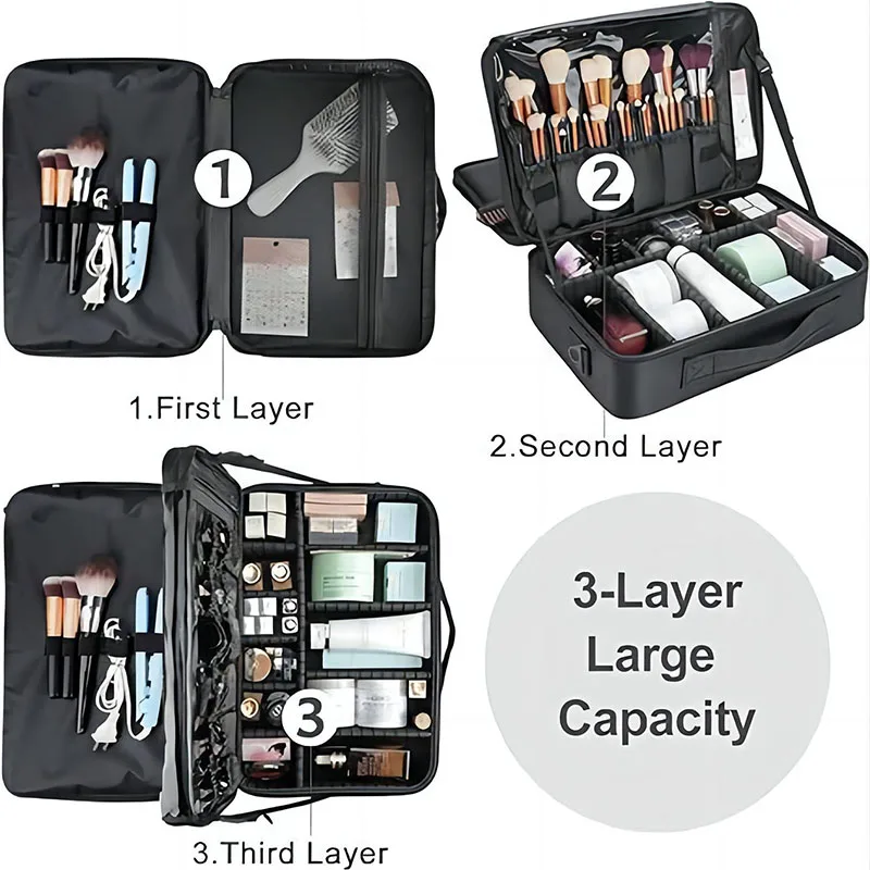 Large Capacity Cosmetic Case Waterproof Manicure Makeup Toolbox,Makeup Bag For Travel New Professional Tattoo Tool Makeup Case