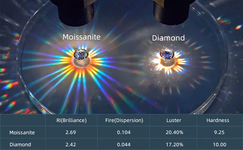Real D Color Moissanite Stud Earrings for Women 925 Silver Smile Curved Earrings Mini Climber Studs Jewelry With Certificate