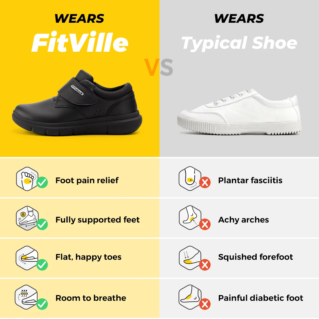 FitVille Men's Leather Shoes Diabetic Shoes Extra Wide Slip On Shoes for Orthopedic Toes Swollen Feet Non-Slip Lightweight