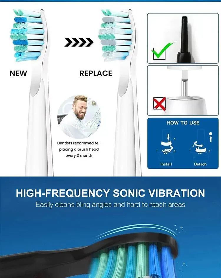Replacement Brush Heads For Seago/Fairywill Electric Toothbrush FW/SG 507/508/515/551/917/959/908 Dupont Bristle Brush