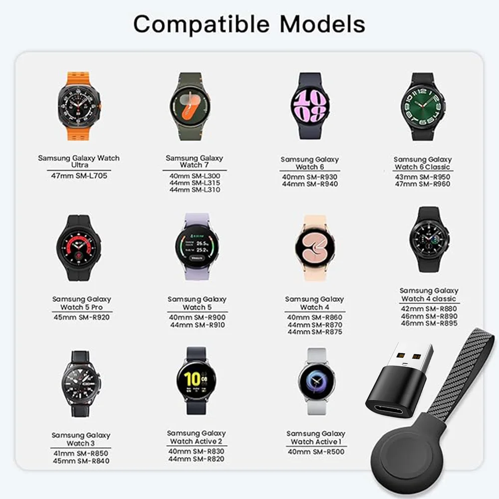 Bonola USB Type C Magnetic Watch Charger for Samsung Ultra 8/7/6 Portable Lanyard Charging Cable for Galaxy Watch 5/4 Classic