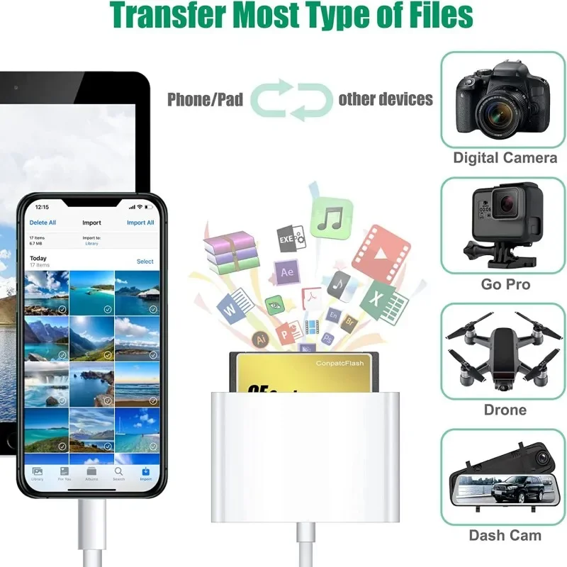 3in1 CF Card Slots Memory Card Reader for iPhone Camera Supports SD TF CF Flash Card Adapter Portable Micro SD Card Reader