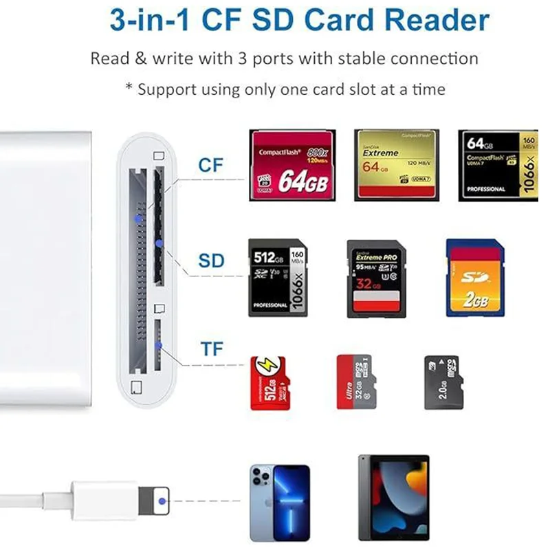 3in1 CF Card Slots Memory Card Reader for iPhone Camera Supports SD TF CF Flash Card Adapter Portable Micro SD Card Reader