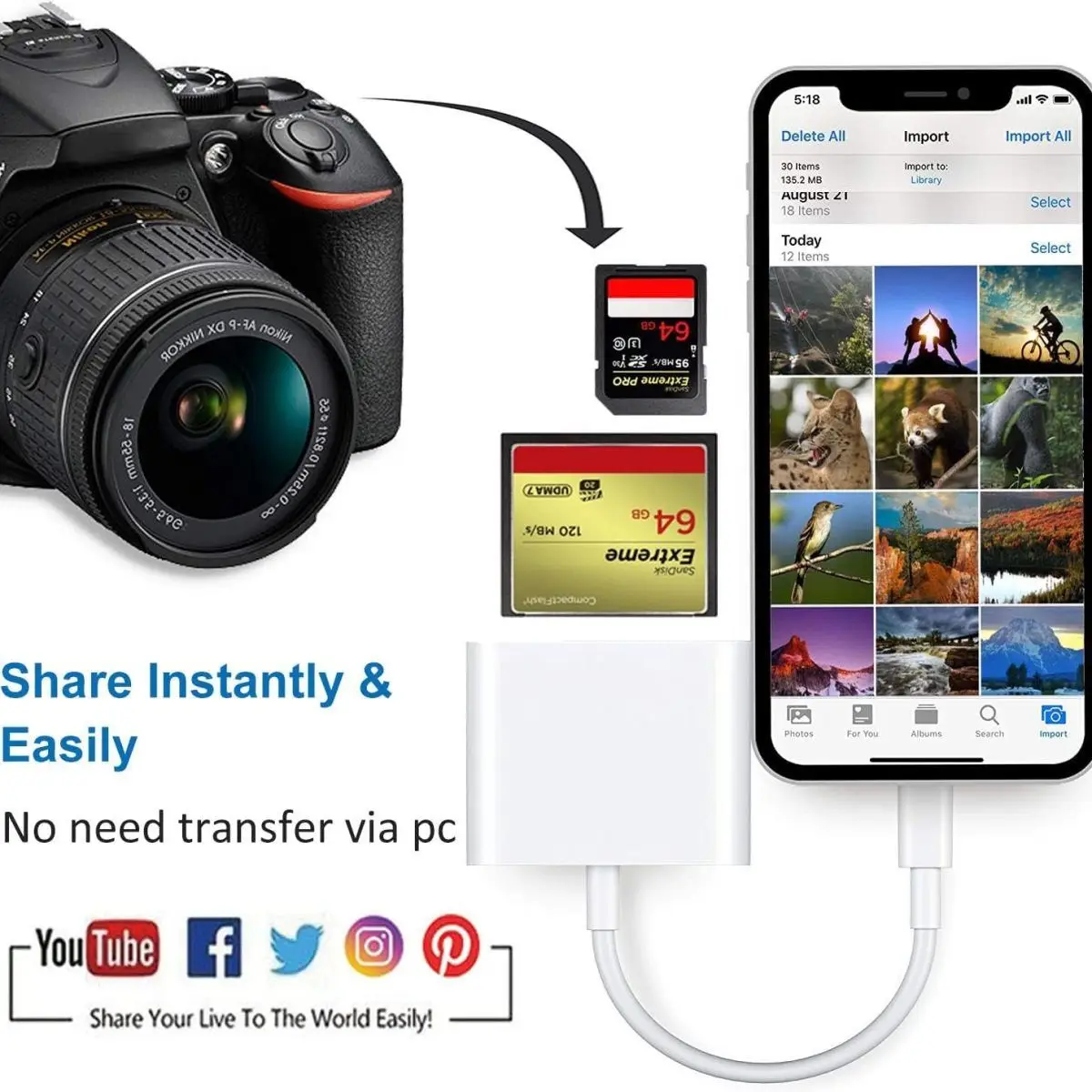 3in1 CF Card Slots Memory Card Reader for iPhone Camera Supports SD TF CF Flash Card Adapter Portable Micro SD Card Reader