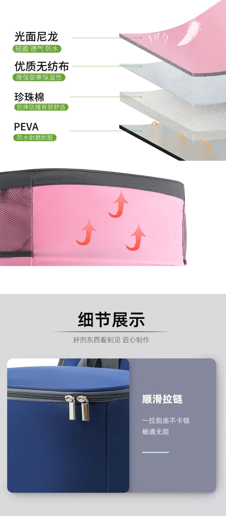 15L Portable Thermal Lunch Bag Food Box Durable Waterproof Cooler Ice Insulated Case Camping Oxford Dinner Backpacks Candy Color