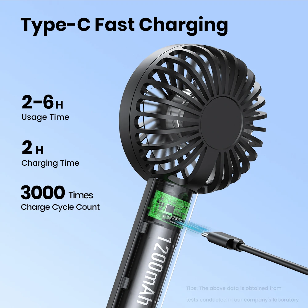 TOPK Mini Portable Fan 1200mAh USB Rechargeable Handheld Fan 3 Speed Personal Super Compact Cooling Fan for Makeup Outdoor