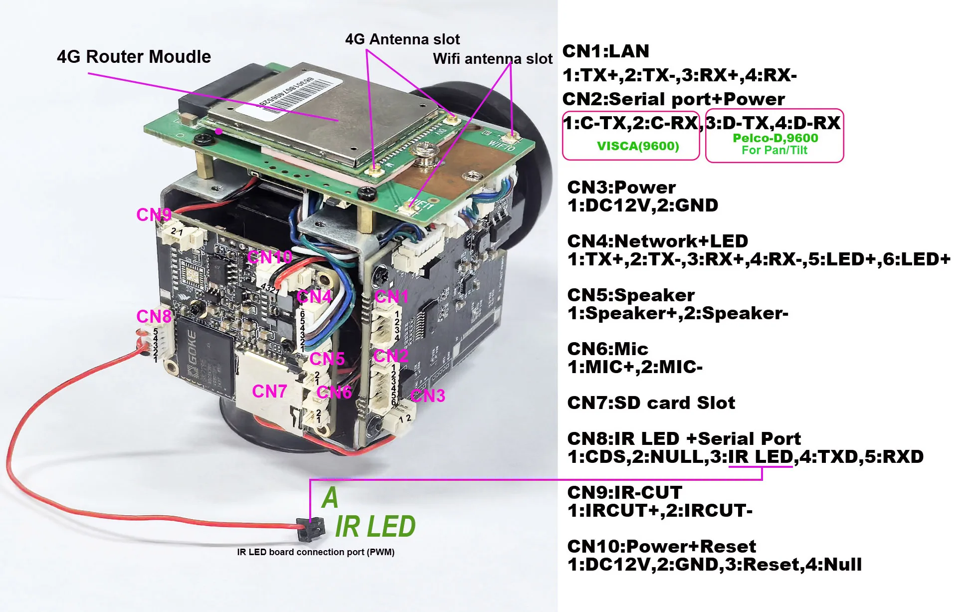 Camhi 5MP 240X Zoom 4G Wireless Auto Zoom Tracking Humanoid IMX 335 IP Camera Wireless AP DV Recorder SD 4G SIM