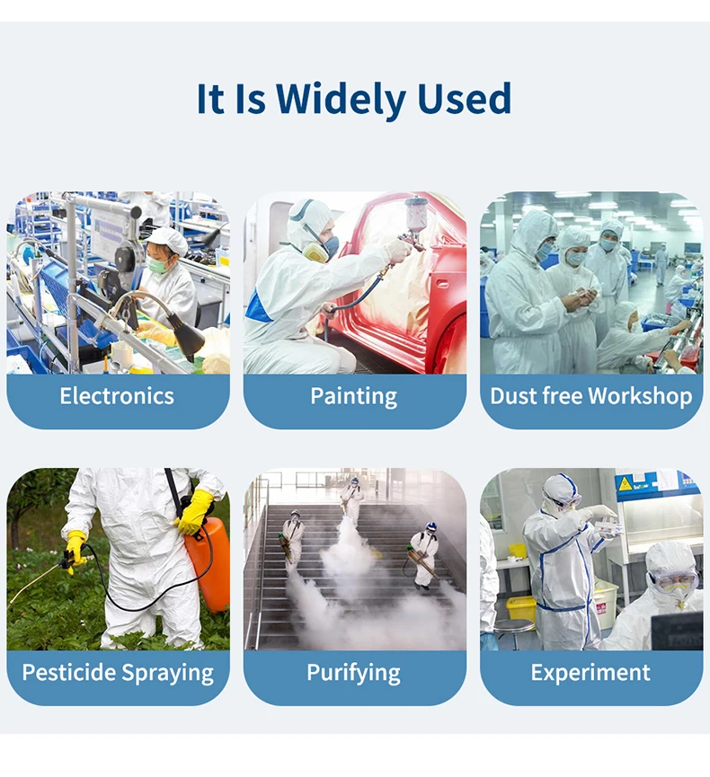 3M 4532+ Protective Coverall Anti-Radiation Anti-Dust Work Anti-Chemical Suit Spray Paint Anti-Static Laboratory Clothes Type5/6