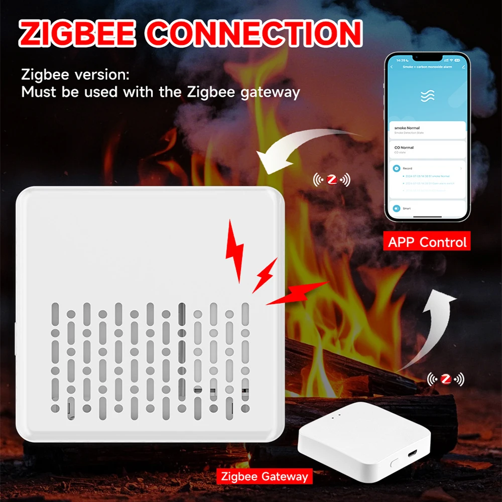 Tuya 2in1 Smart Zigbee Fire Smoke Detector Carbon Monoxide CO Leak Alarm App Remote Monitoring With Alexa Google Security Alarm