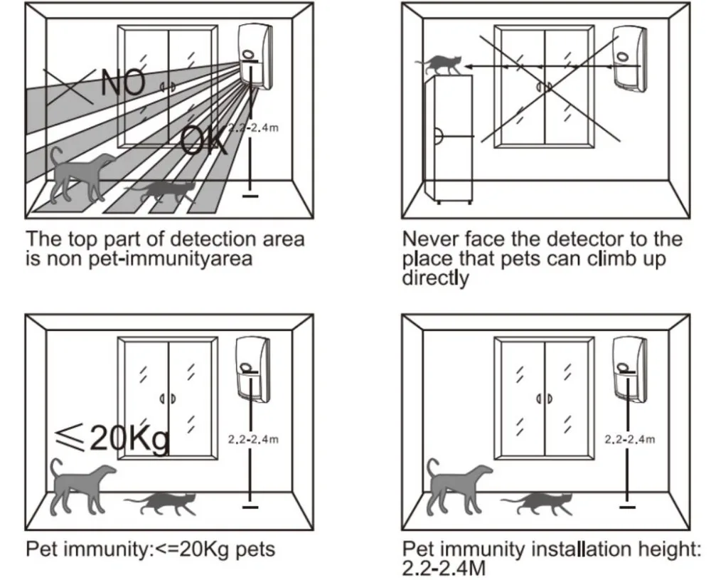 Outdoor Waterproof Wireless Animal Immune Infrared Detector 433MHz Long Working Distance For Home Burglar Wifi /GSM alarm system