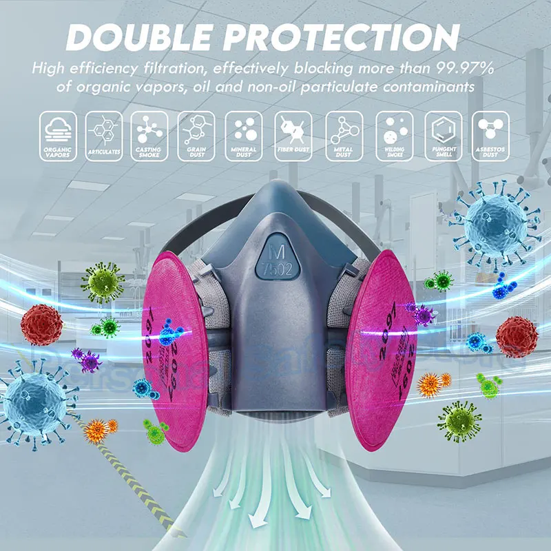 Lots of Painting Spray Industry Dustproof 2091/2097 Particulate Filter P100 for 6800 7502 6200 FF402 Series Respirator Dust Mask