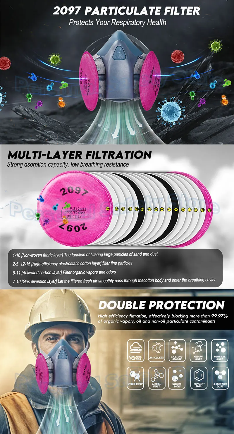 Lots of Painting Spray Industry Dustproof 2091/2097 Particulate Filter P100 for 6800 7502 6200 FF402 Series Respirator Dust Mask