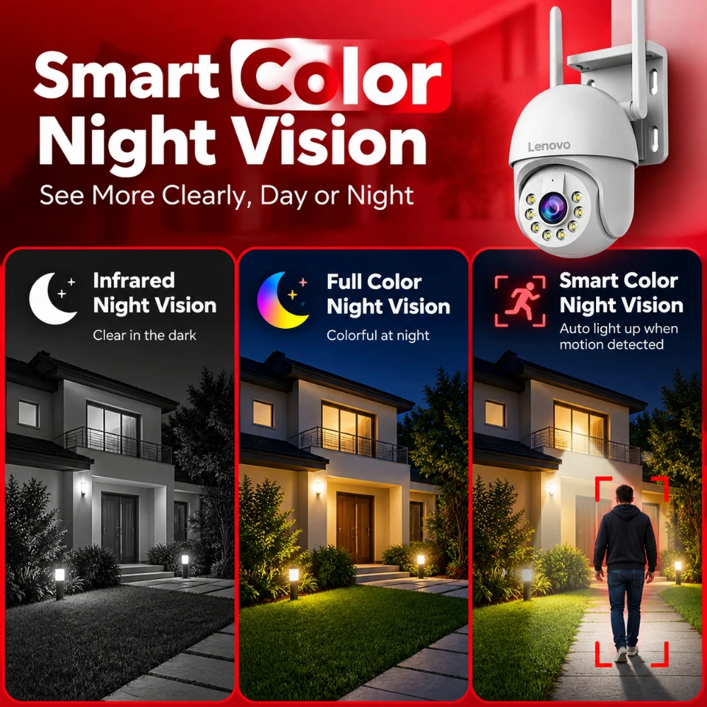 Lenovo 3K 5MP HD Smart Wifi PTZ Camera Outdoor 5X Zoom IP66 Waterproof Auto Tracking CCTV IP Camera Security Video Surveillance