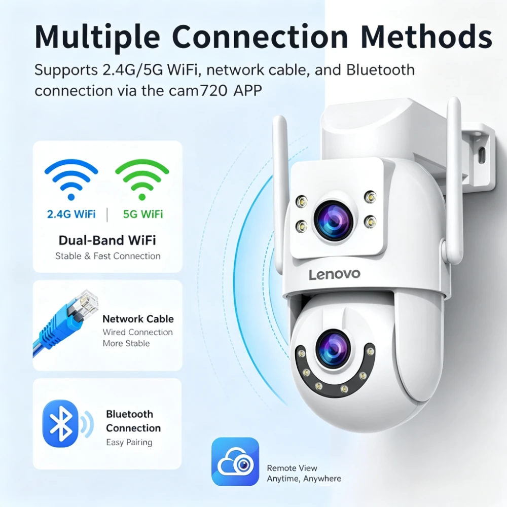 Lenovo 10MP HD Wifi PTZ Camera Outdoor 5MP Dual Lens Dual Screen Auto Tracking Security IP Camera CCTV Audio Video Surveillance