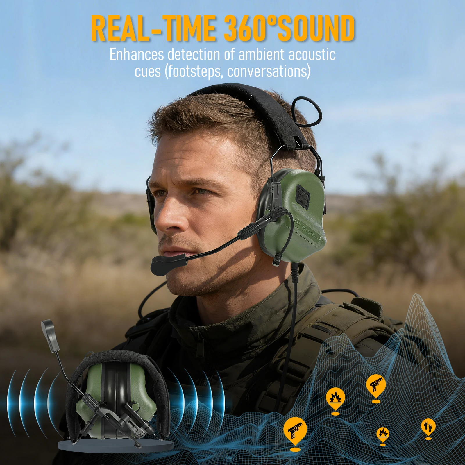 2026 NEW YHKEMA E70 Shooting Earmuffs Tactical Noise Reduction Headset with Helmet ARC Rail Adapter with Kenwood PTT Adapter