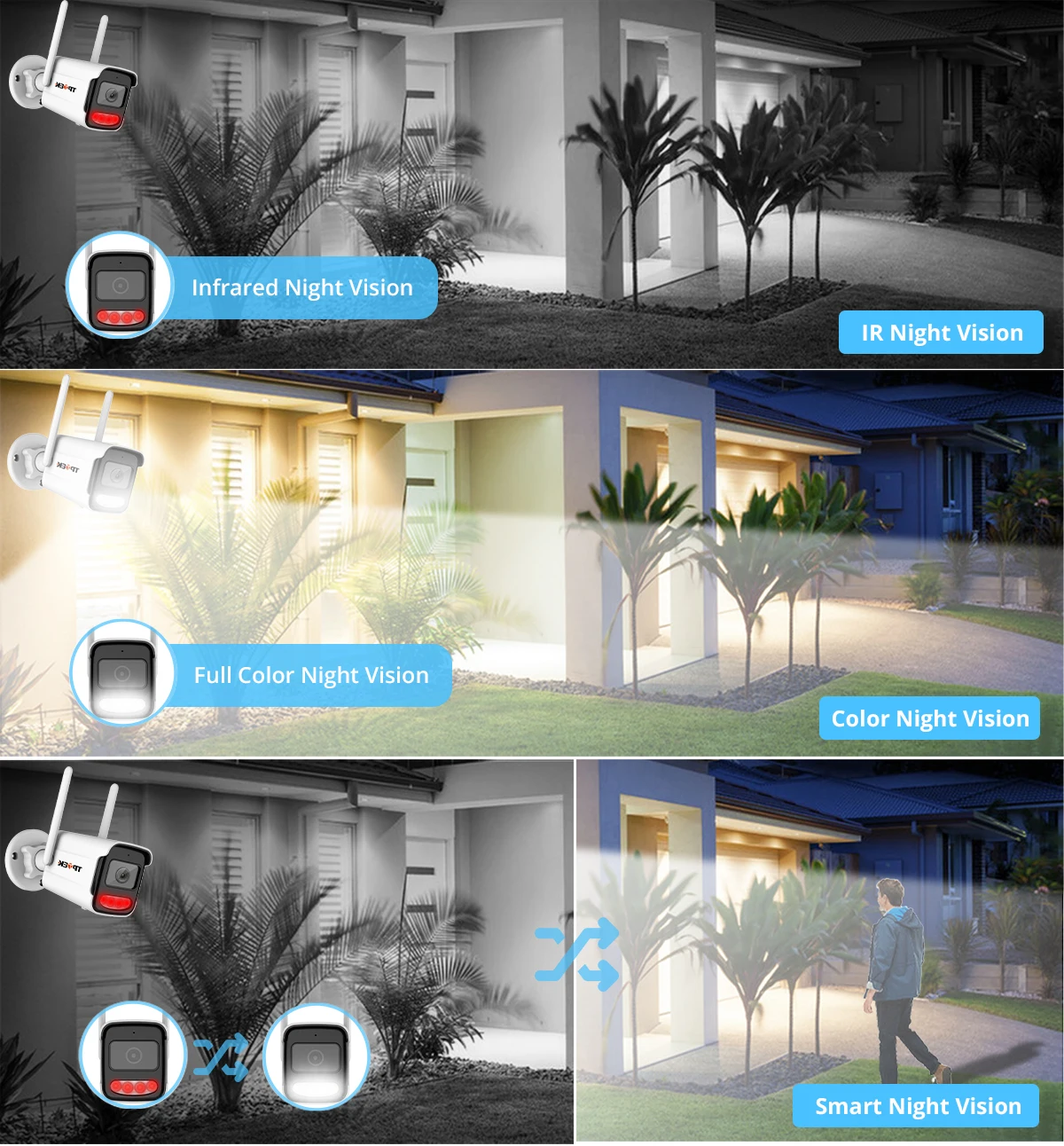 8MP 4K IP Camera Wifi Surveillance Camera 5MP Outdoor Securtiy CCTV Wi Fi Camara Video Wi-Fi Waterproof CamHi CamHipro IP Cam