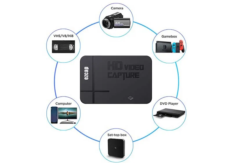 Ezcap288Q HDMI AV Video Capture Card 1080P 60Hz Recording Game Recorder One Key Record To USB U Flash Disk Mic Line in 4K60Hz In